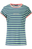Koszulka t-shirt